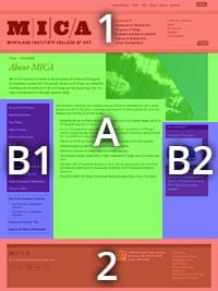 Es sieht aussieht wie ein dreispaltiges Layout, aber eigentlich schweben die Seiteninhalte herum.